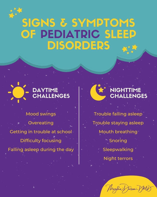 Pediatric Sleep Breathing Poster